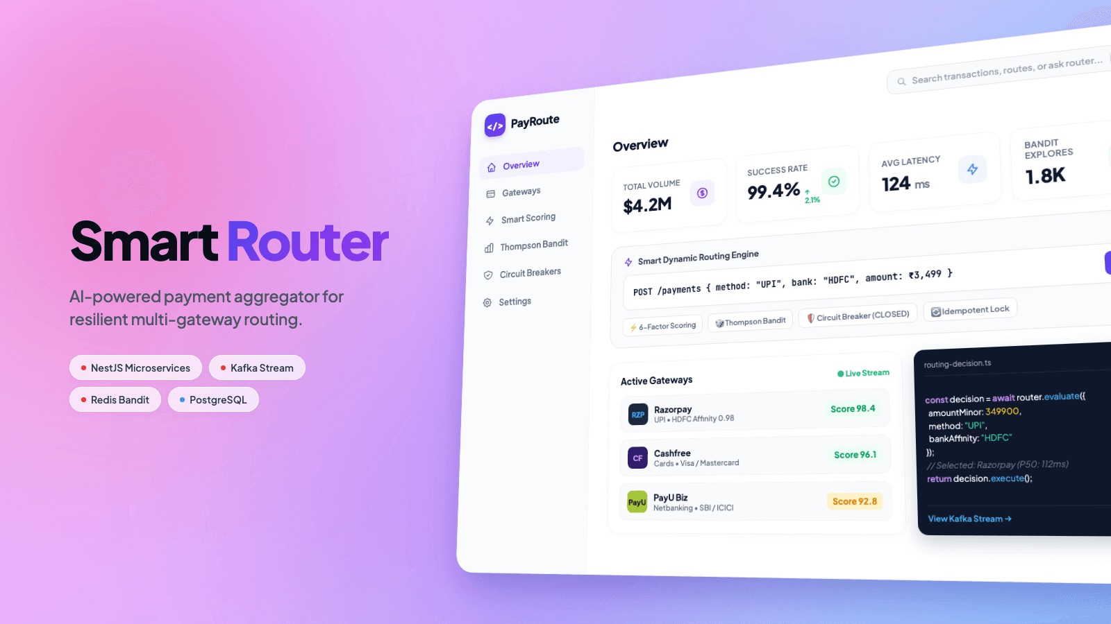 Payment Gateway Aggregator — Smart Router